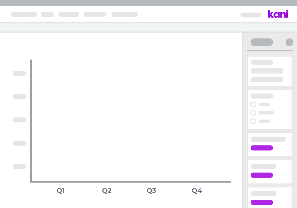 QMR and GOC Audit
