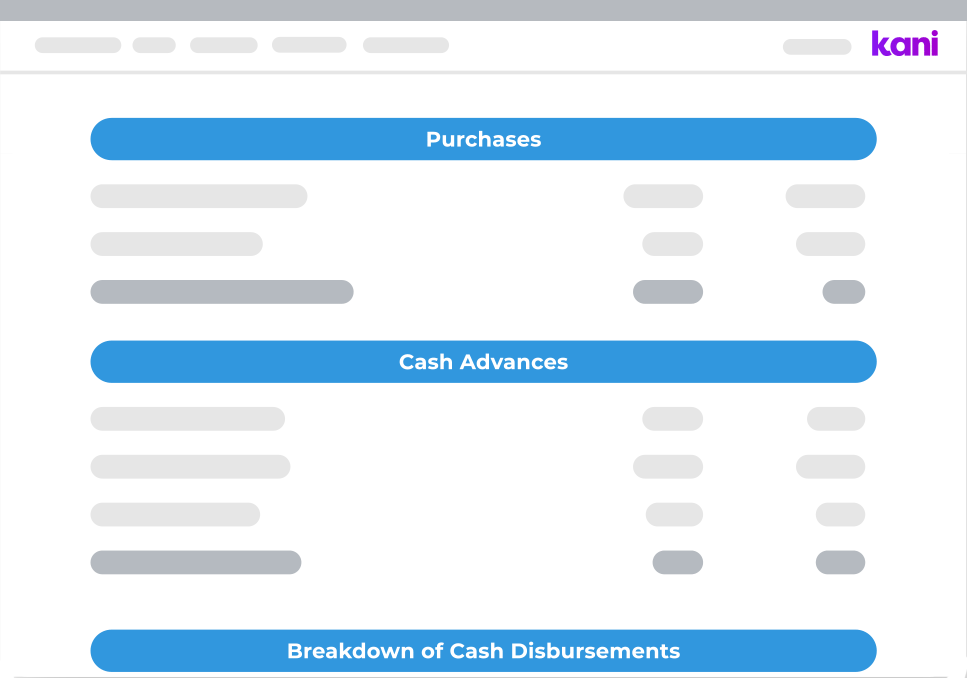 Mastercard QMR