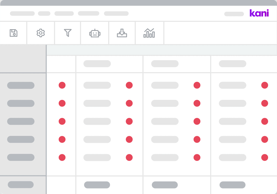 Automated Alerts